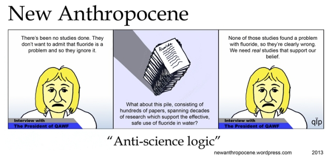 antiscience-logic